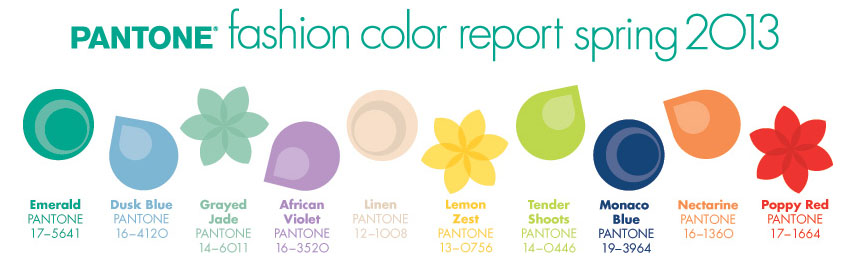 Tesettür Giyim Renk Trendleri 2013
