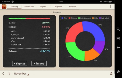 Spending Tracker Uygulaması