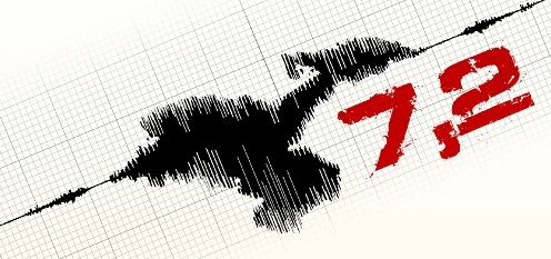 Van’da Deprem! Zaman Kardeşlik Zamanı…