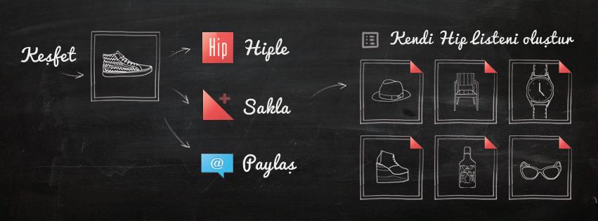 Hipnottis.com'la Keşfet, Hip'le ve Satın Al