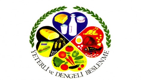 Diyetisyen Burcu Özen Yeşil Gebelik Ve Beslenme