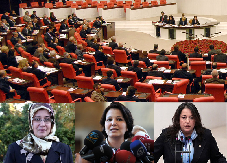 Meclis’te Başörtüsü Eylemi