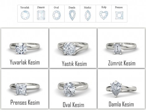 Tektaş Pırlanta Alırken Nelere Dikkat Etmeli 