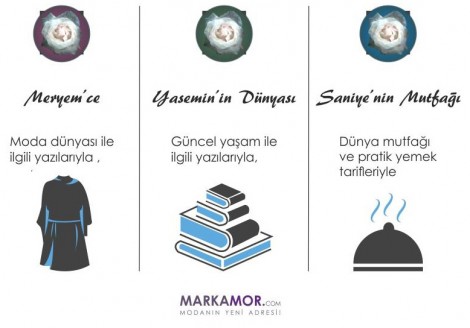 Markamor Blog