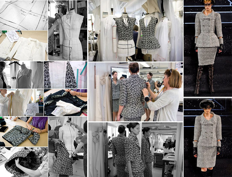 Moda Tasarımcısı