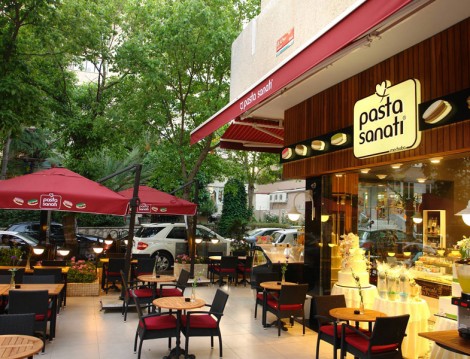 Pasta Sanatı 