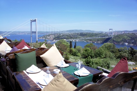 2015 İftar Mekanları 