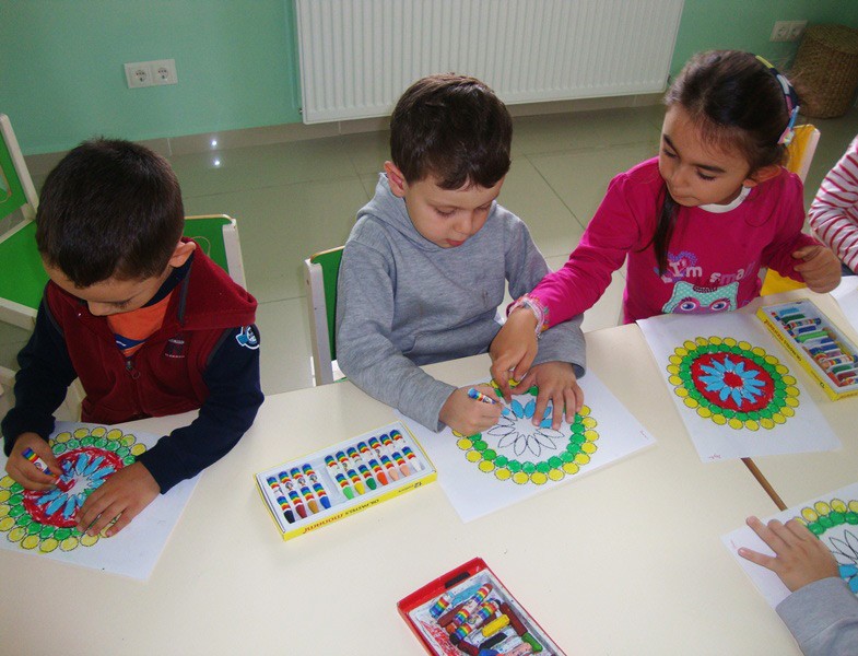 Mandala Nedir