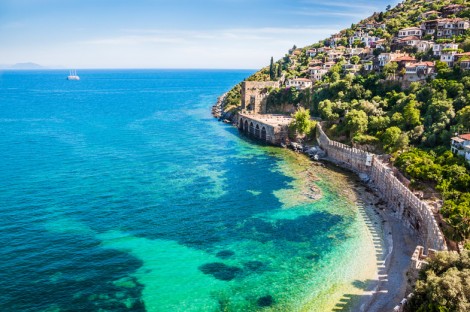 İslami Tatil Nasıl Olmalı
