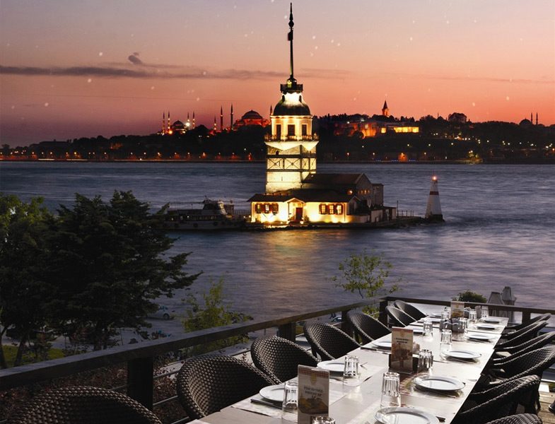 İstanbul Anadolu Yakası İftar mekanları 2016
