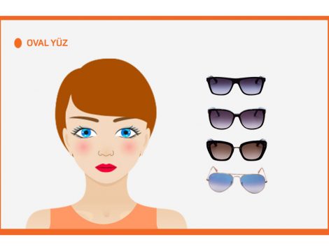 Oval Yüz Şekline Göre Güneş Gözlüğü Seçimi
