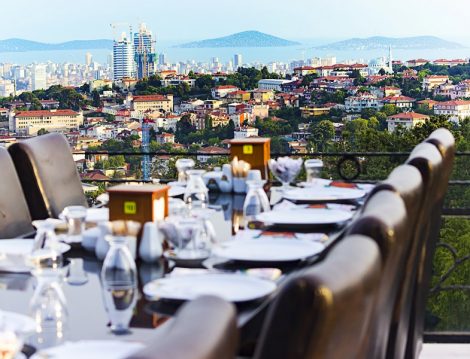 Boğaz Manzaralı Alkolsüz Mekanlar 2018