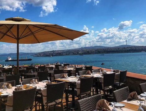 Topkapı Sarayı Konyalı Lokantası 