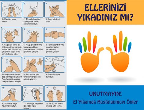 Elleri Doğru Yıkama Şeması